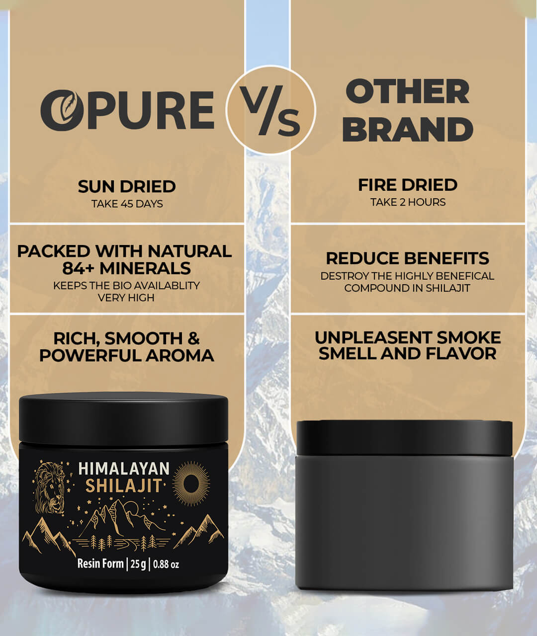 100% Pure Himalayan Shilajit Resin – Skardu Origin